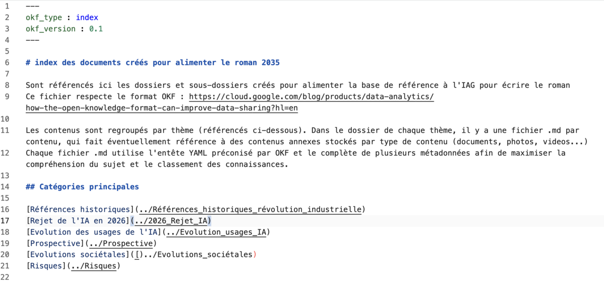 Fichier index.md pour décrire un bundle OKF